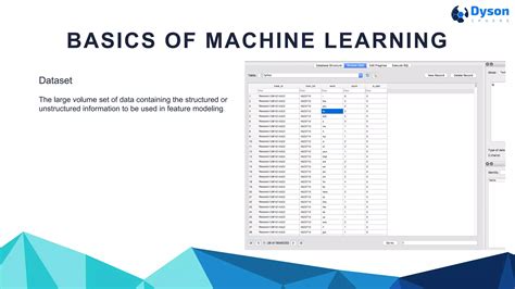 Image result for Machine Learning Tensorflow Tutorial