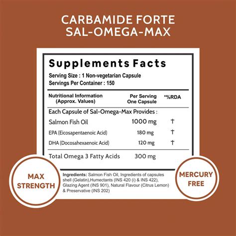 Buy CARBAMIDE FORTE SALMON FISH OIL OMEGA 3 CAPSULE 1000 MG - 150 ...