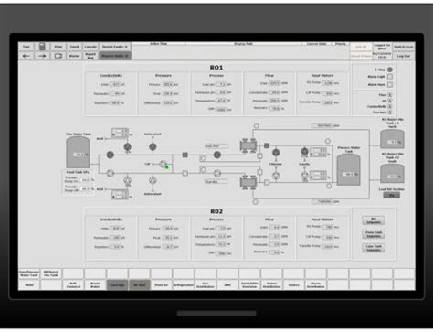 Image result for SQL and Ignition SCADA Tutorial