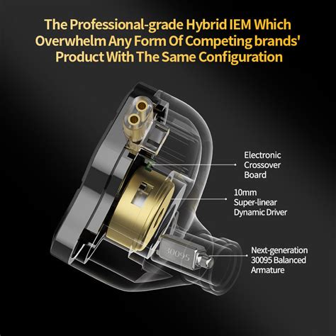 KZ ZSN Pro 2 IEM Earphones With Mic