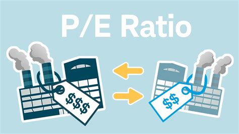 Image result for PE Ratio Calculation
