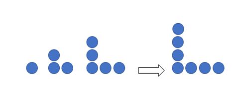 Image result for Growing Patterns Math