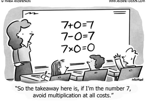 Image result for Common Core Math Check Meme