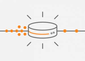 Image result for TCP Connection and Congestion Control
