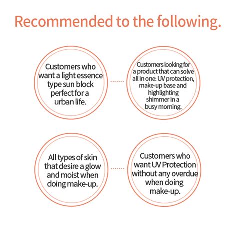 Thank You Farmer Sun Project Shimmer Sunscreen Essence SPF30 PA++ ...