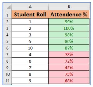 Image result for Auto Sort Data by Color