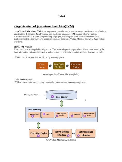 Image result for Java Programming Notes PDF Free Download