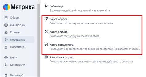 Что такое тепловые карты