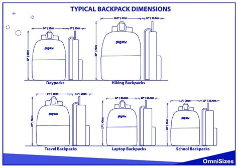 Backpack Dimensions - Sizes of Objects and Stuff