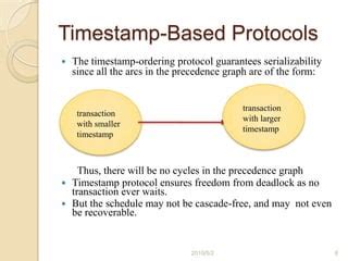 Image result for Timestamp Ordering Protocol