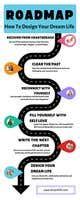 Entry #19 by kamranchannar34 for 2/3d Visual Design of a roadmap ...