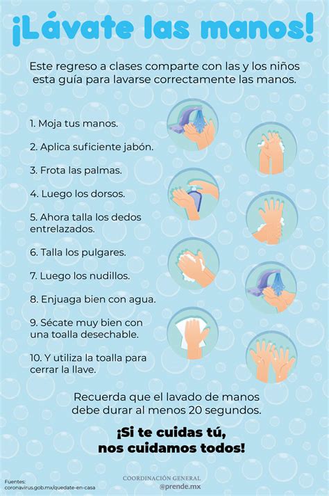 ¡Lávate las manos! - Nueva Escuela Mexicana Digital