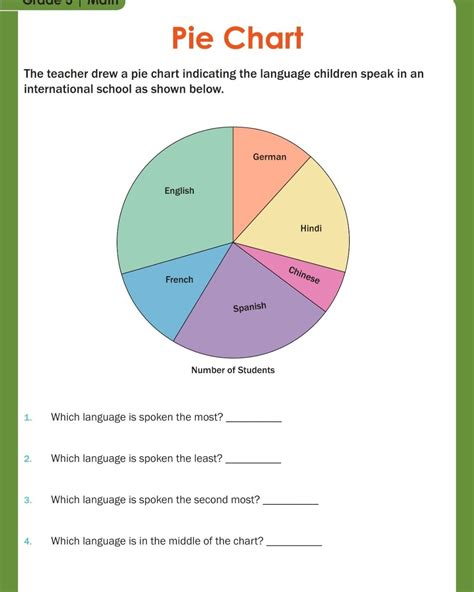 Image result for Elementary ESL Lessons