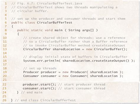 Image result for Reader Writerr Problem Java