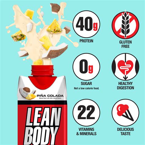 Lean Body Ready-to-Drink Protein Shake (17oz) 12 Pack – LeanBody.com