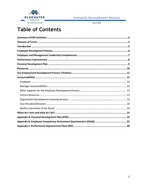 Image result for Employee Personal Development Plan