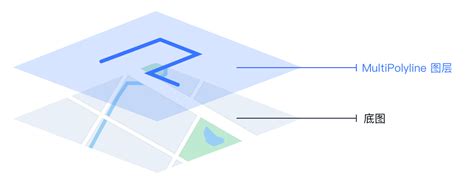 JavaScript Animation Polyline 的图像结果