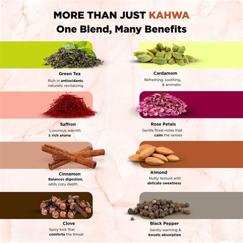 Premium Tea Gifts & Wellness Blends | Chayam Tea