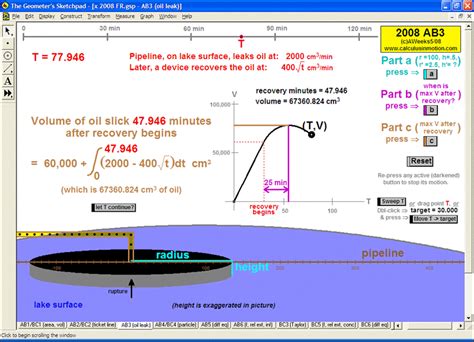 Image result for Calculus Animations