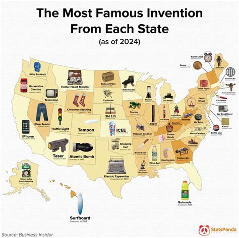 A Cool Guide To The Most Famous Invention From Each State : r/coolguides