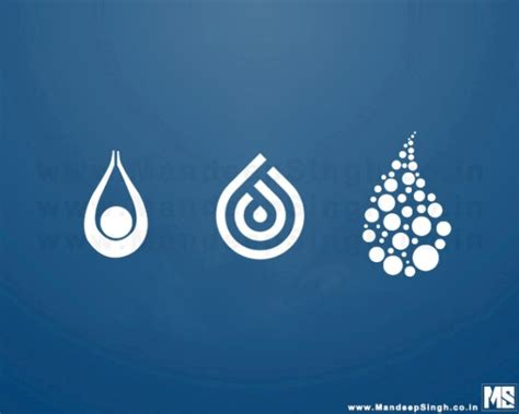 Mandeep Singh- SEO Expert & Web Developer at Amritsar