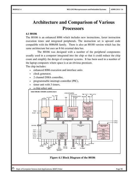 Architecture of various processors - Architecture and Comparison of ...