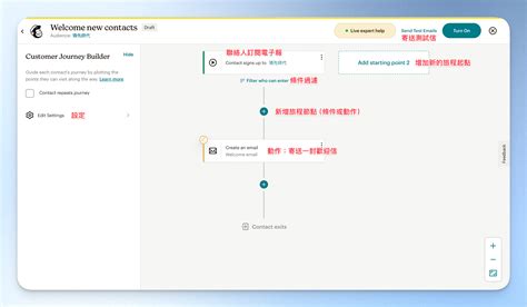 MailChimp Tutorial 2021 的图像结果