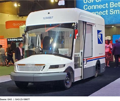 Image result for Next Generation Delivery Platform