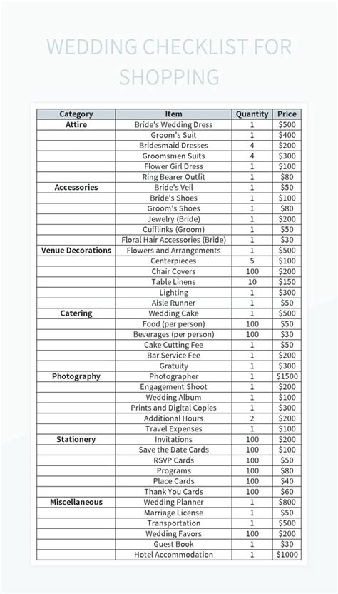 Image result for Wedding Checklist Free Printable Excel