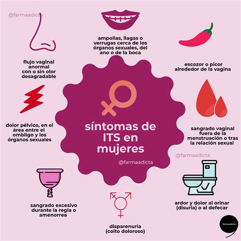 síntomas de infección de transmisión sexual - farmaadicta