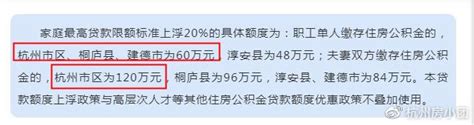 最新！杭州房贷利率全线上浮、要买房先验资，还有一个最戳心……