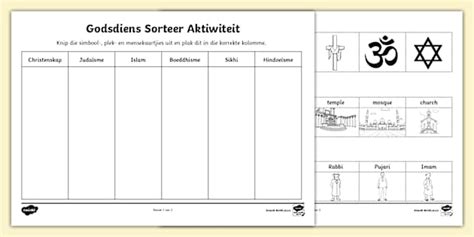 Godsdienste Sorteer Aktiwiteit