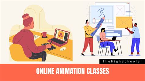 Image result for Drawing Animation Classes