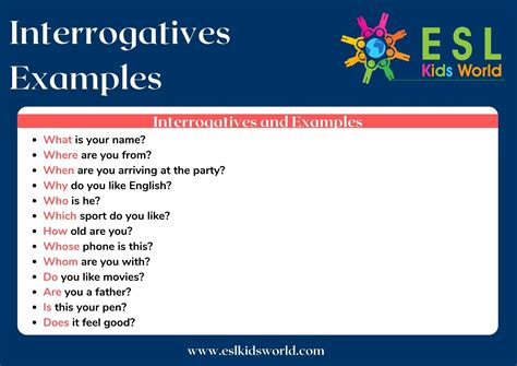 Image result for To Be Interrogative Form