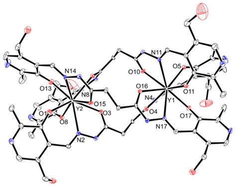 Synthesis, Structural Characterization, and In Silico Antiviral ...