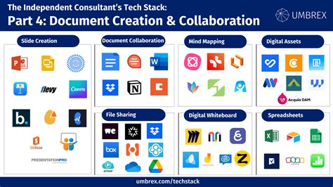 Image result for File Collaboration Software