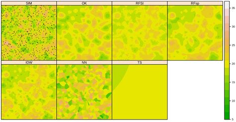Random Forest Spatial Interpolation