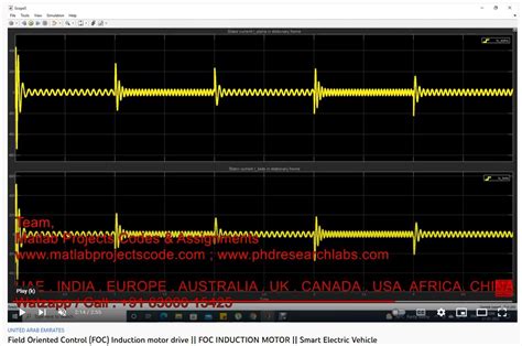Image result for Foc Control Matlab