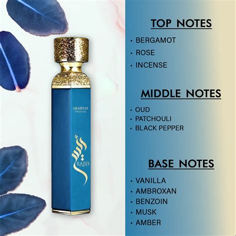 Arabiyat Prestige RAEES EDP 180ML (Men)