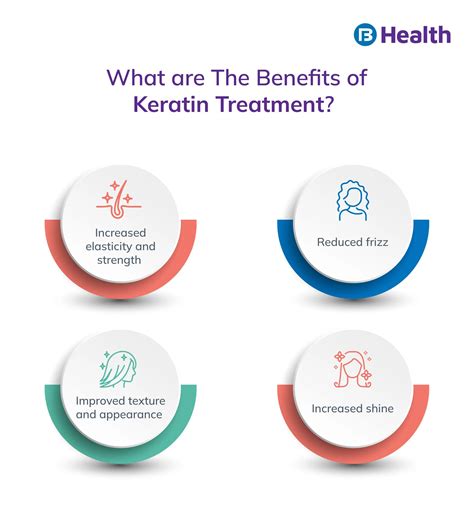 Keratin Hair Treatment: Benefits, Tips and Side Effects