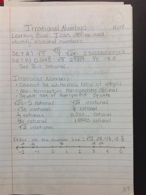 Image result for Tutorial On Irrational Numbers