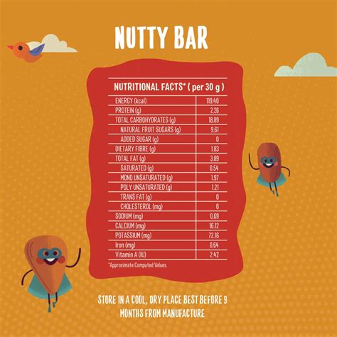 Buy TIMIOS NUTTY BAR PACK OF 20-600G Online & Get Upto 60% OFF at PharmEasy