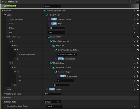 Image result for Unity Mirror Projectiles Spawning