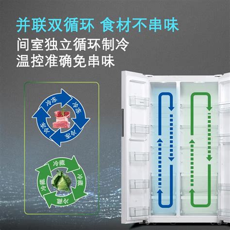 你知道西门子BCD-610W(KA92NV60TI)冰箱和西门子BCD-610W(KA92NV02TI)之间要如何选择？有哪些不一样
