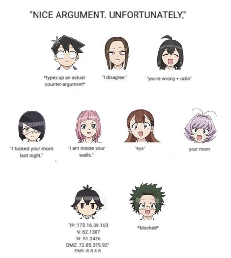 Alignment Alignment Chart : r/dndmemes