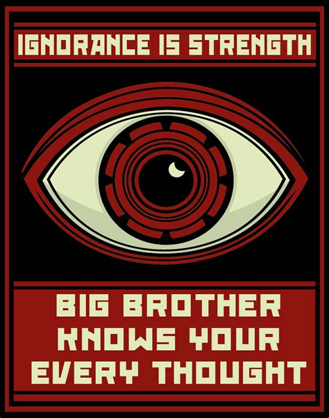 Ignorance Is Strength