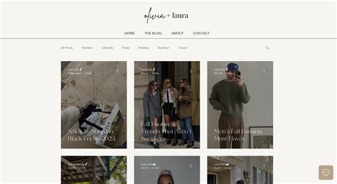 Image result for Blog Article