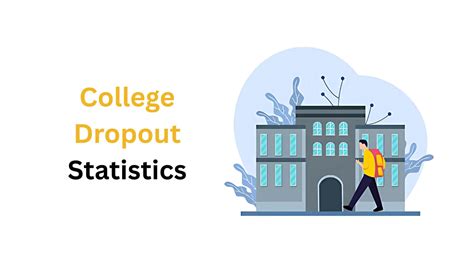 College Dropout Statistics By Demographic, Reasons And Impacts