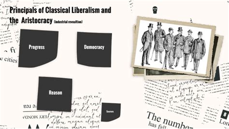 Classical Liberalism Visual Example 的图像结果