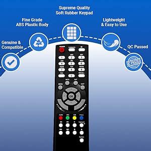 ONLY1 ON17 MPEG4 HD Set Top Box | DVB-S Setup Box | High-Difinition FTA ...